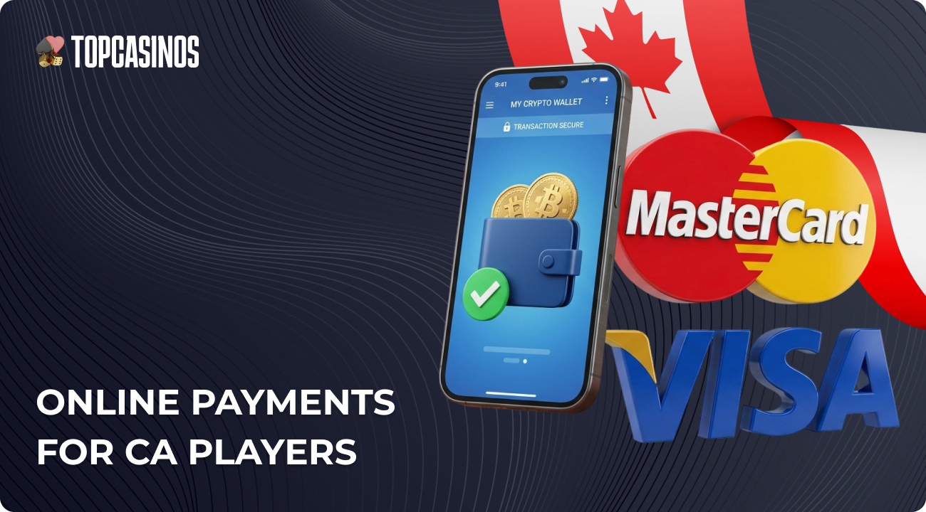 Fast Online Casino Payments and Withdraws for Сanadian Players